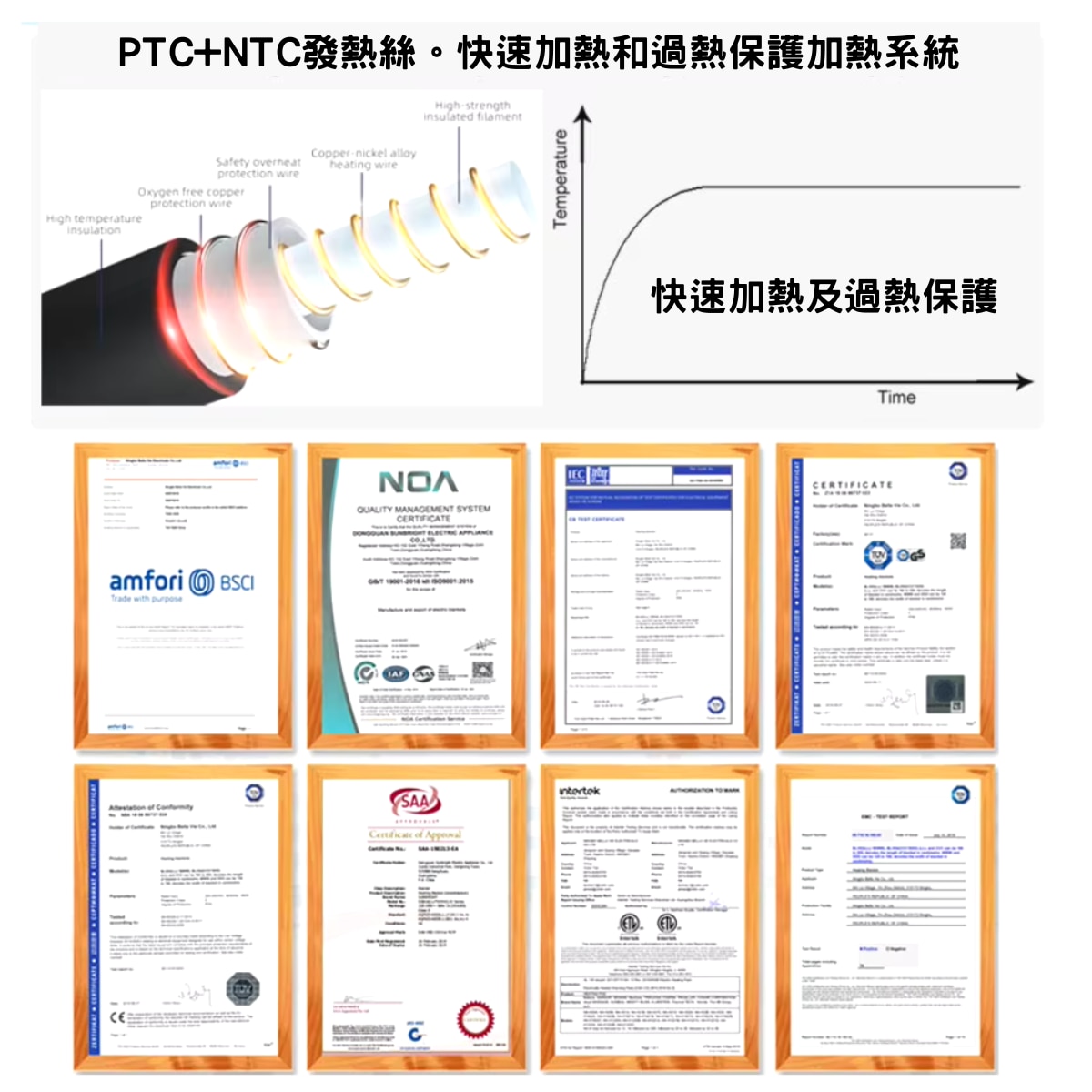 Meds Support 電暖墊暖床墊三段調溫 150*80CM